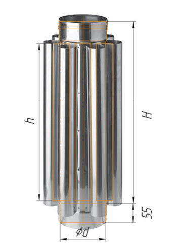 Дымоход-конвектор (439/0,8мм) d=150